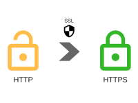 Establecer el dominio preferido (con o sin www) y HTTP a HTTPS