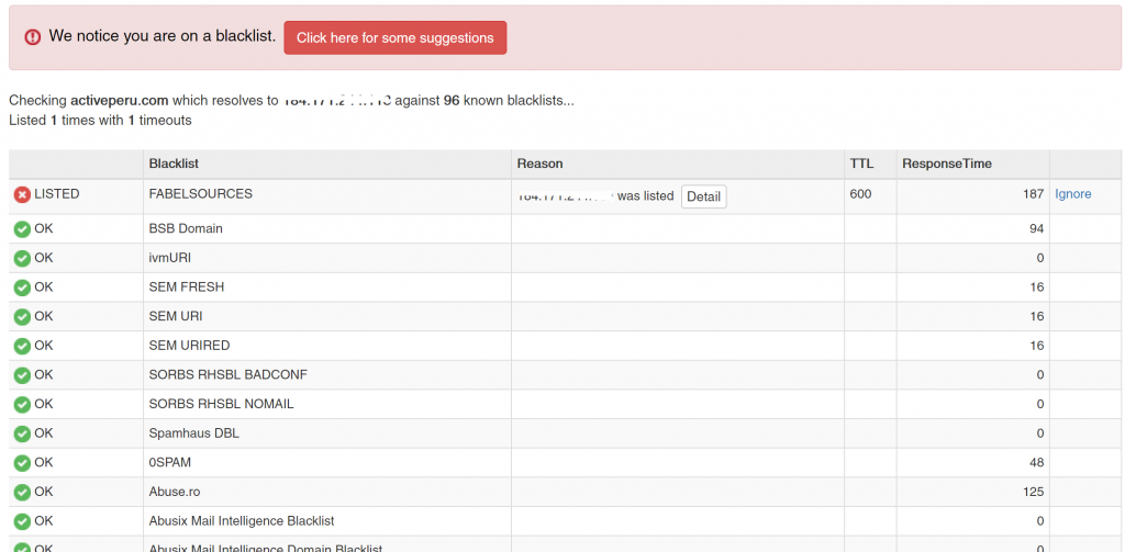 spamsources.fabel.dk