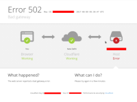 Como solucionar 502 Bad Gateway | Cloudflare and Nginx [Engintron] – WHM/Cpanel